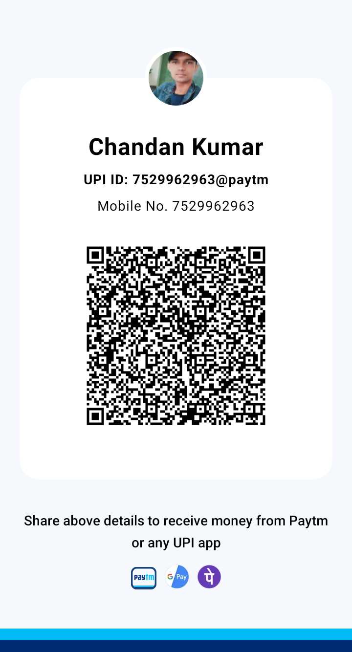 paytm karo